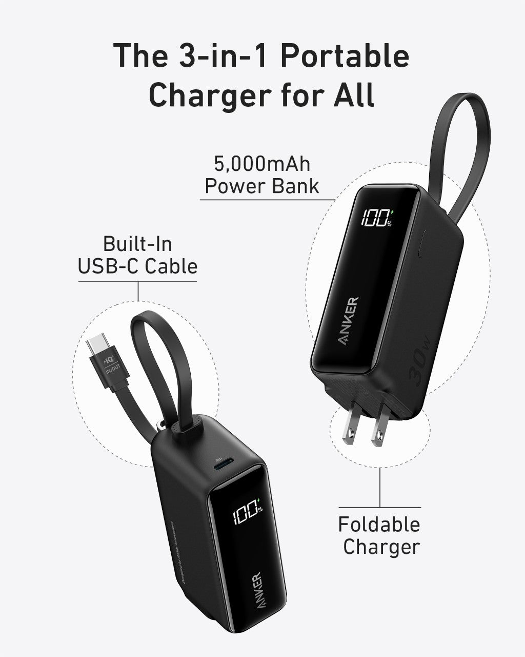 Anker 3-in-1 Power Bank (30W, Fusion, Built-In USB-C Cable)