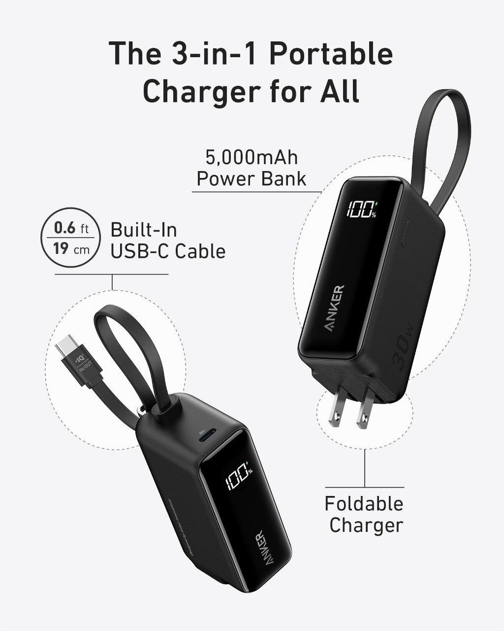 Anker 3-in-1 Power Bank (30W, Fusion, Built-In USB-C Cable)