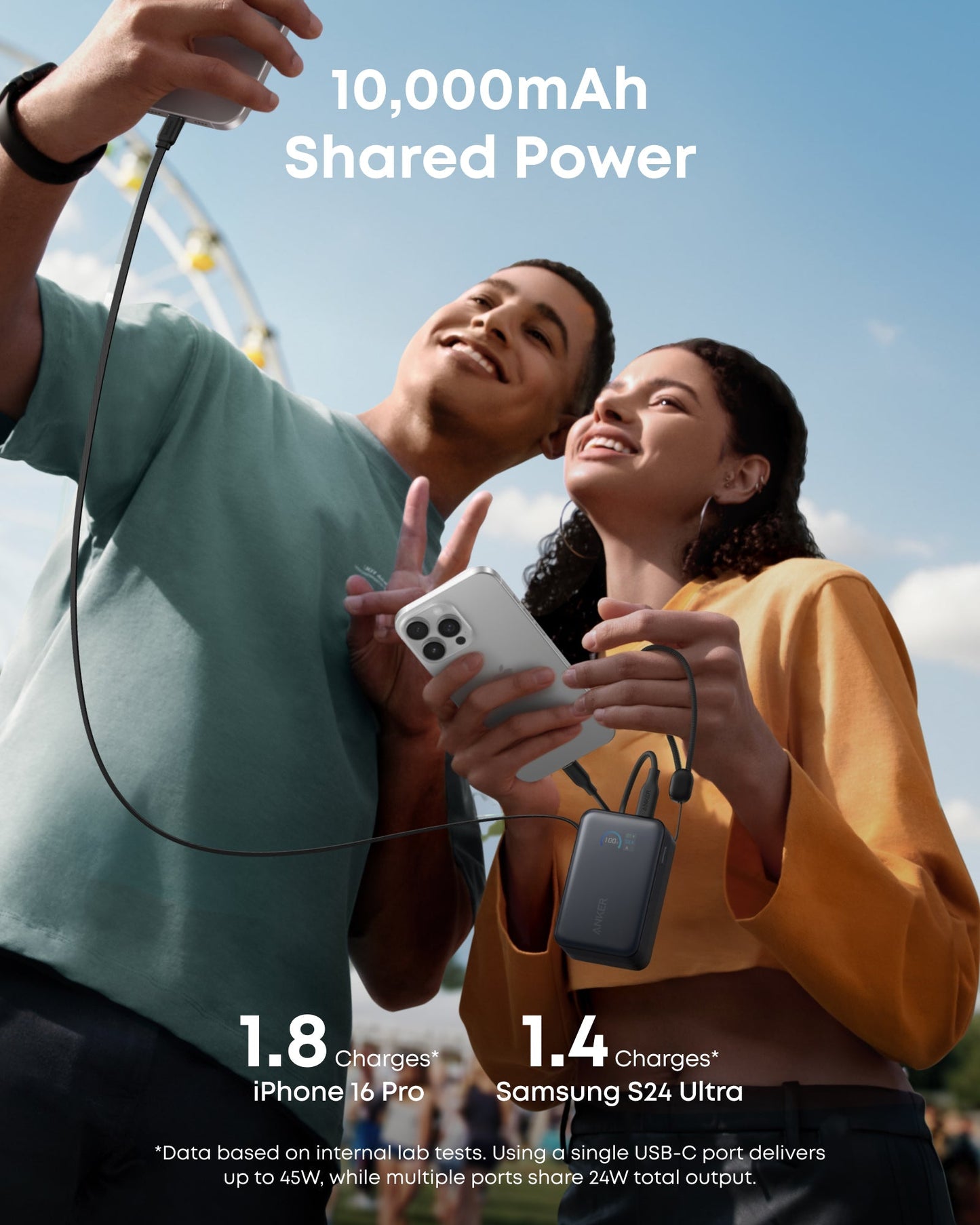 Day Trip Gear | Anker Nano 10K Power Bank and 45W Charger