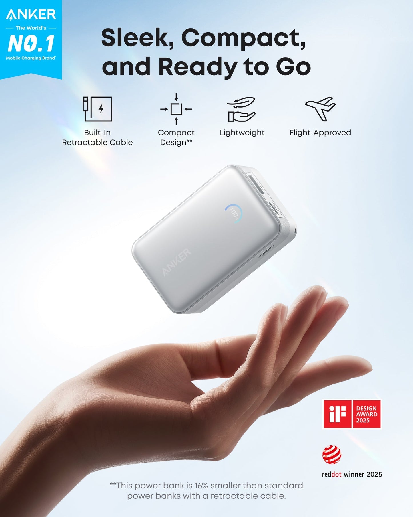 Anker Nano 45W Smart Display Charger and Power Bank