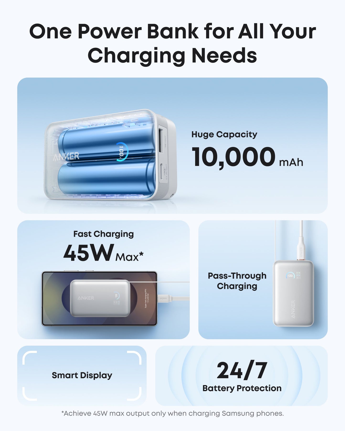 Anker Nano 45W Smart Display Charger and Power Bank