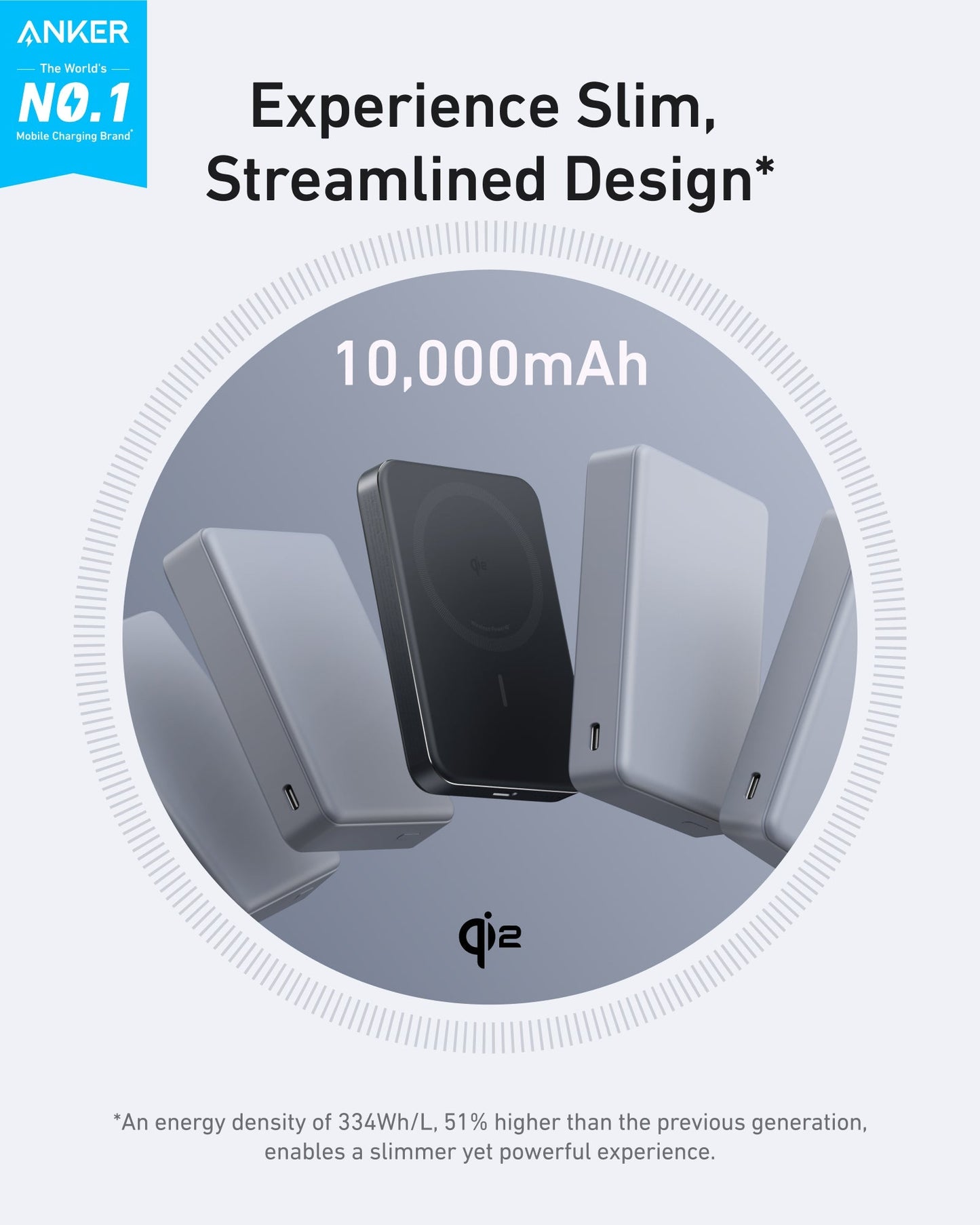Day Trip Gear | Anker MagGo 3-in-1 Wireless Charger and 10K Wireless Power Bank