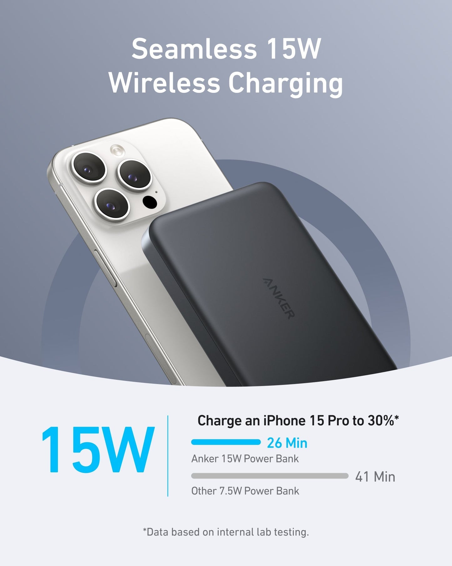 Day Trip Gear | Anker MagGo 3-in-1 Wireless Charger and 10K Wireless Power Bank