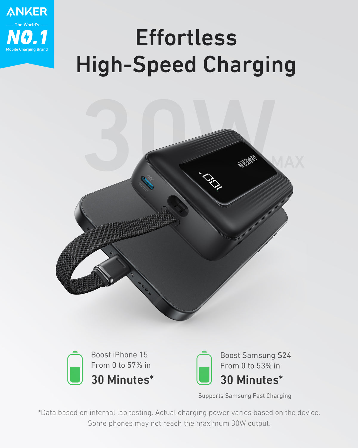 Anker Zolo Power Bank (10K, 30W, Built-In USB-C Cable)