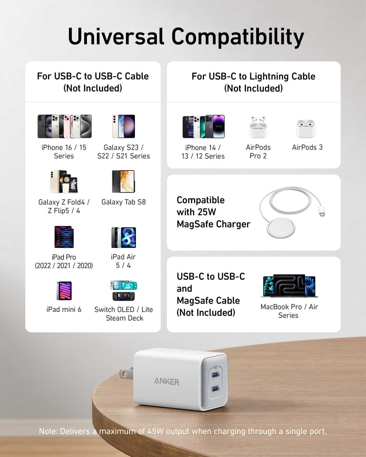 Anker 47W USB C Charger (Nano 3)