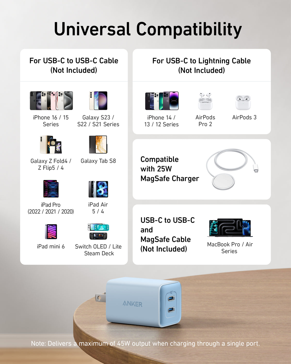 Anker 47W USB C Charger (Nano 3)