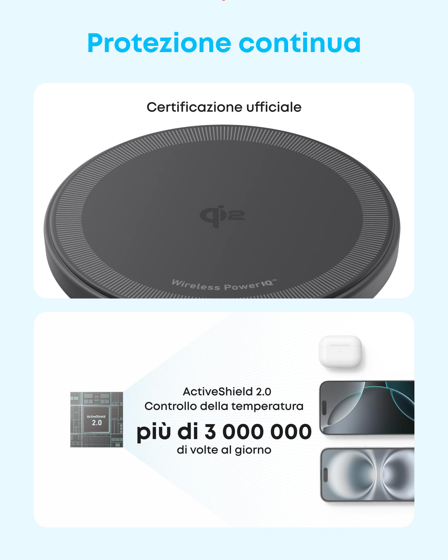 Anker Zolo Wireless Charger (Magnetic, Pad, 1 Pack with Adapter)