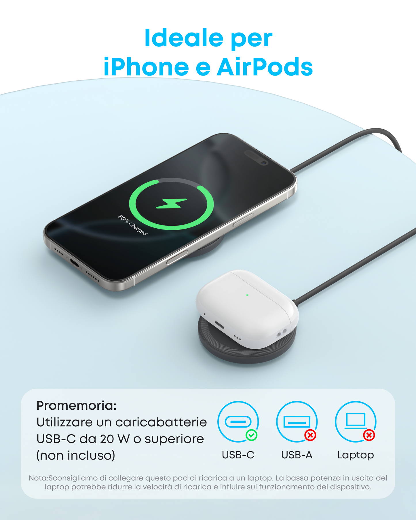 Anker Zolo Wireless Charger (Magnetic, Pad, 1 Pack with Adapter)