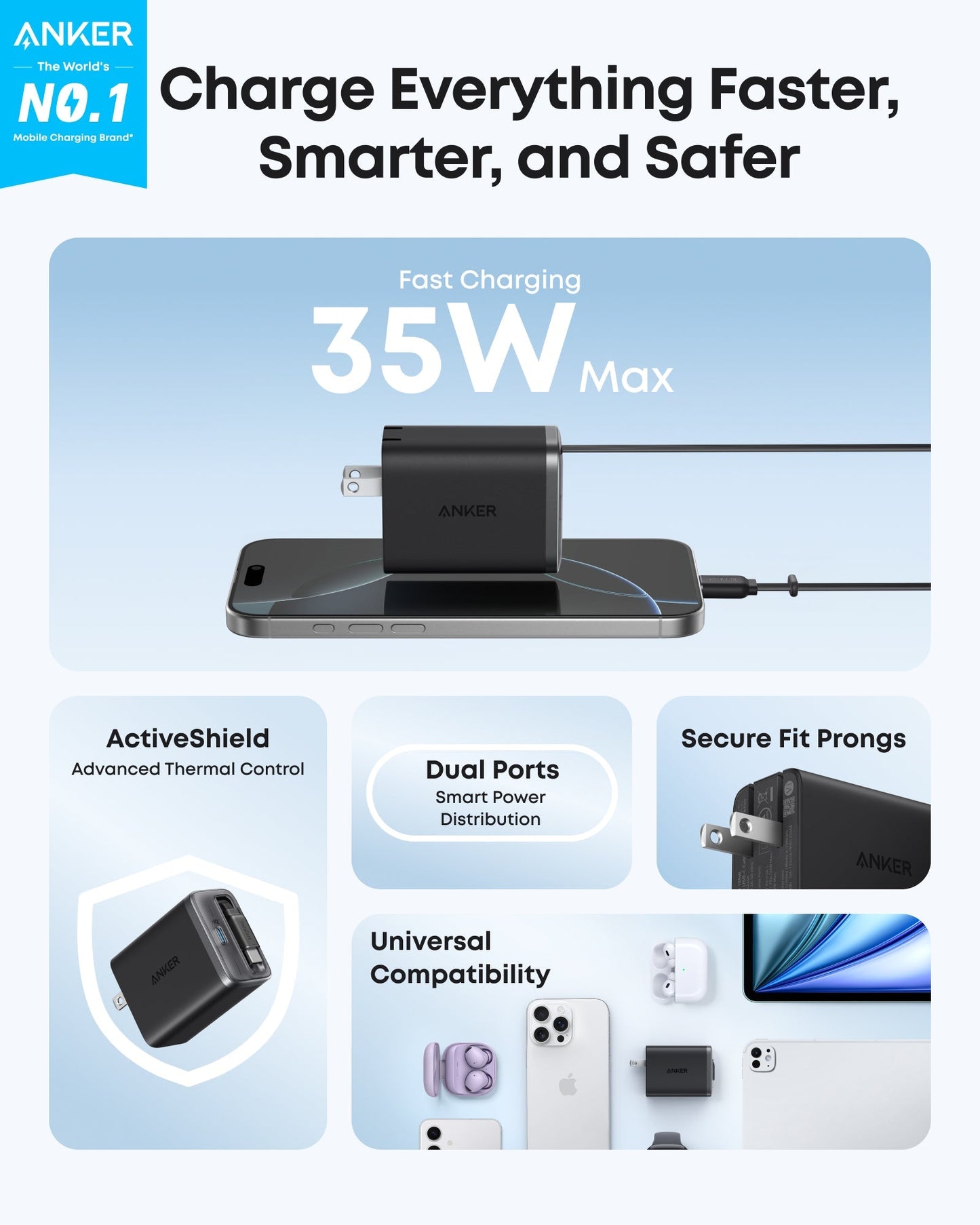 Équipement pour excursion d'une journée | Batterie externe sans fil Anker Nano 5K et chargeur 35 W