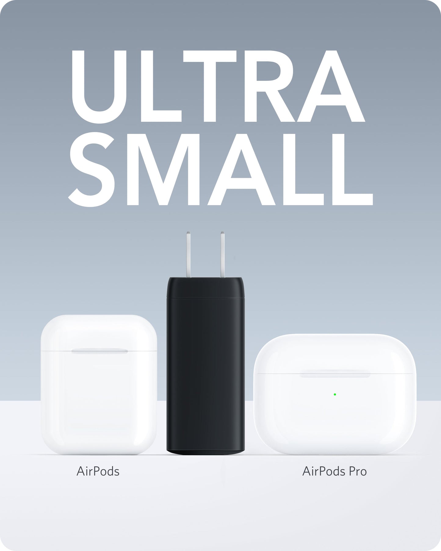 Anker Nano 30W Power Bank and 65W Charger