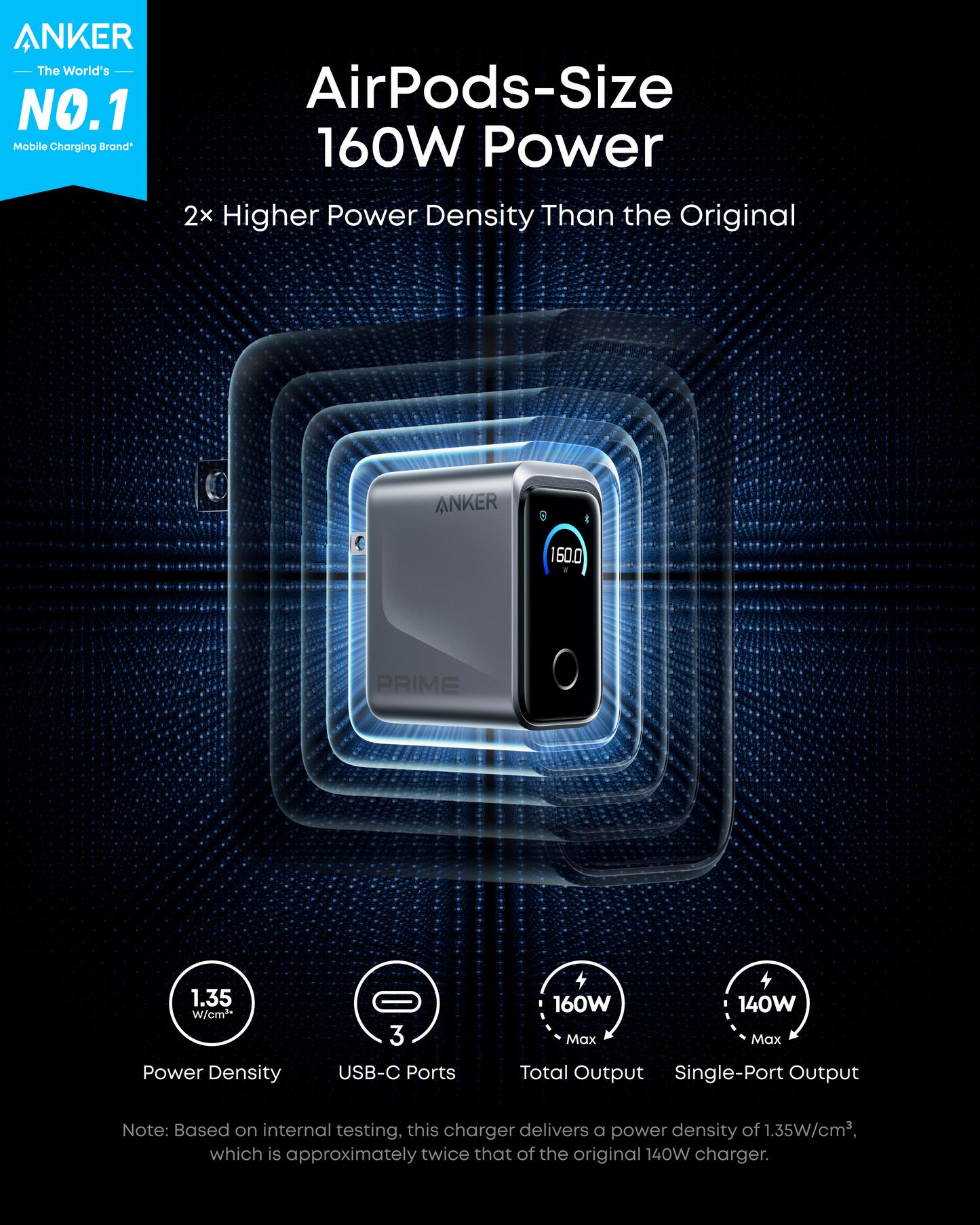 Workspace Power Set | Anker Prime Charger (160W, 3 Ports) with 2-Pack USB-C Cables