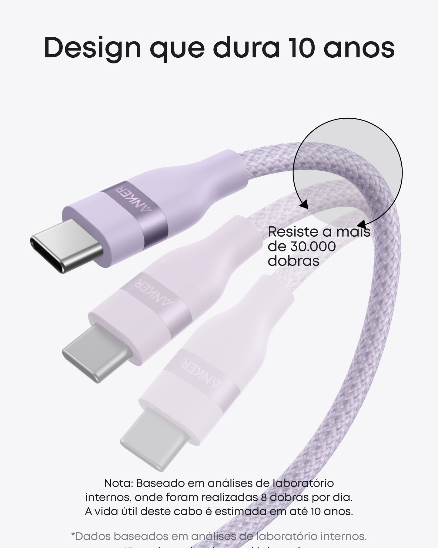 Câble Anker USB-C vers USB-C (3 / 6 pieds - 1 / 2 m, 240 W, tressé recyclé)
