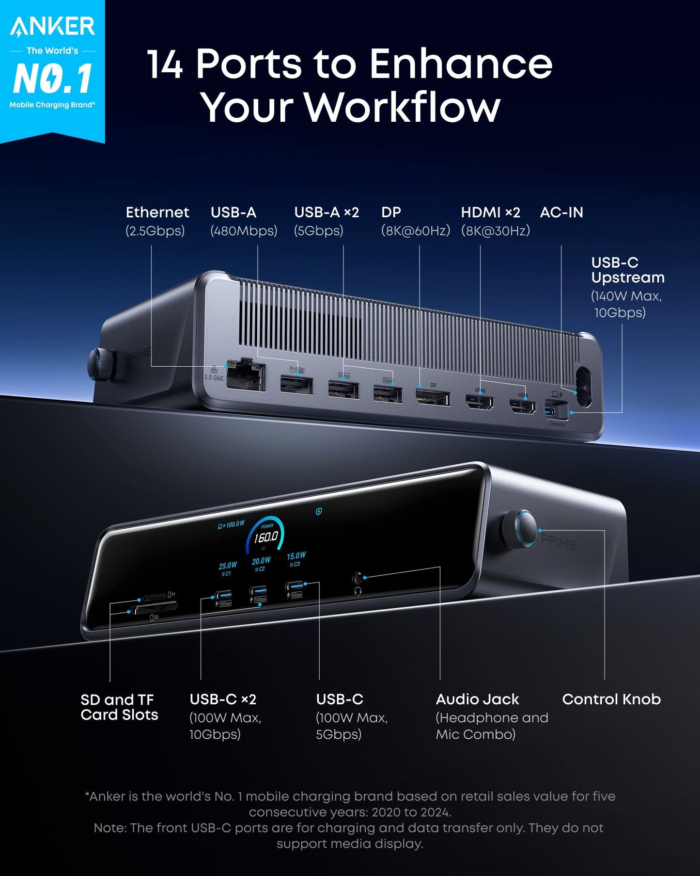Kit de productivité Anker soundcore (bureau)