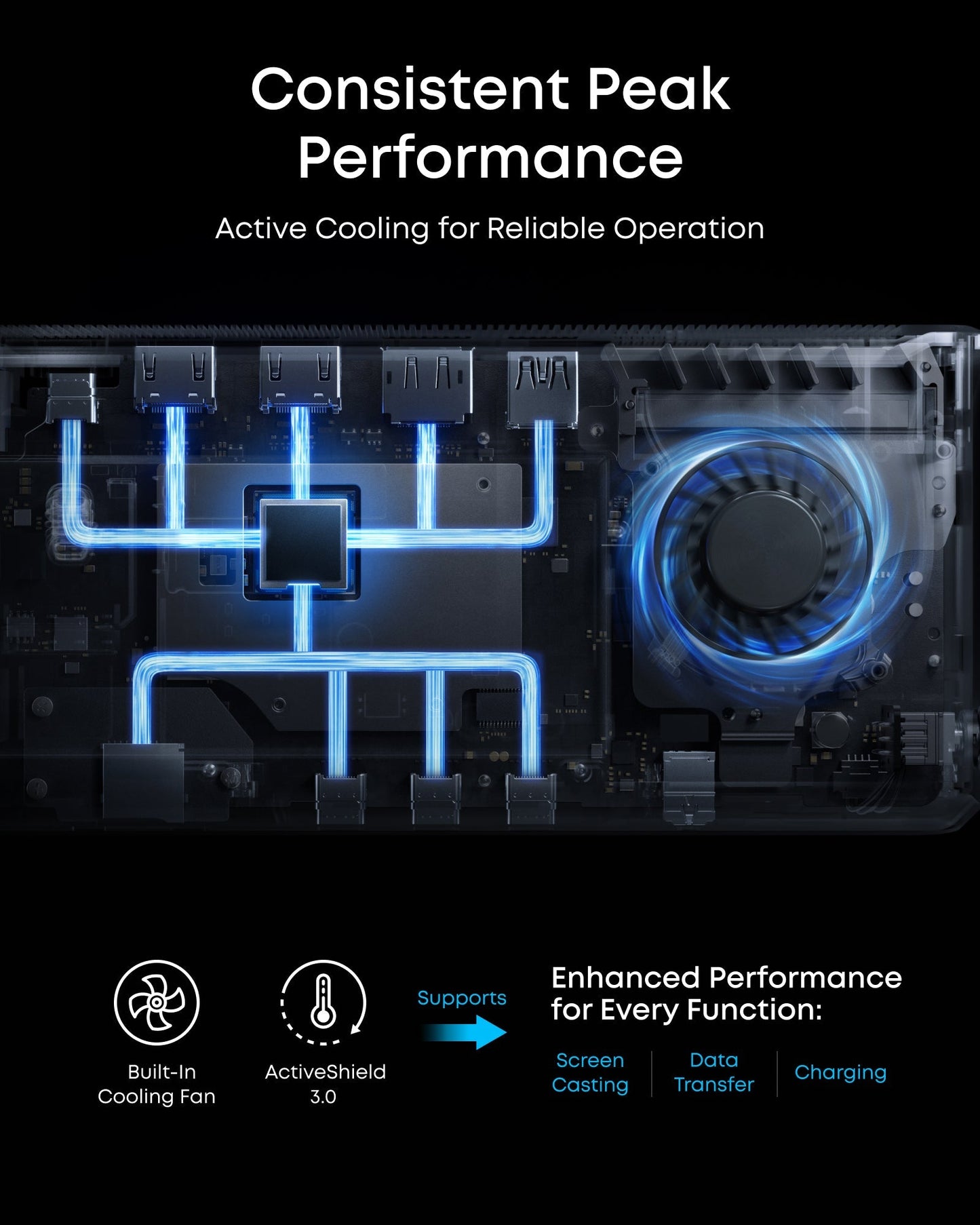 Kit de productivité Anker soundcore (bureau)