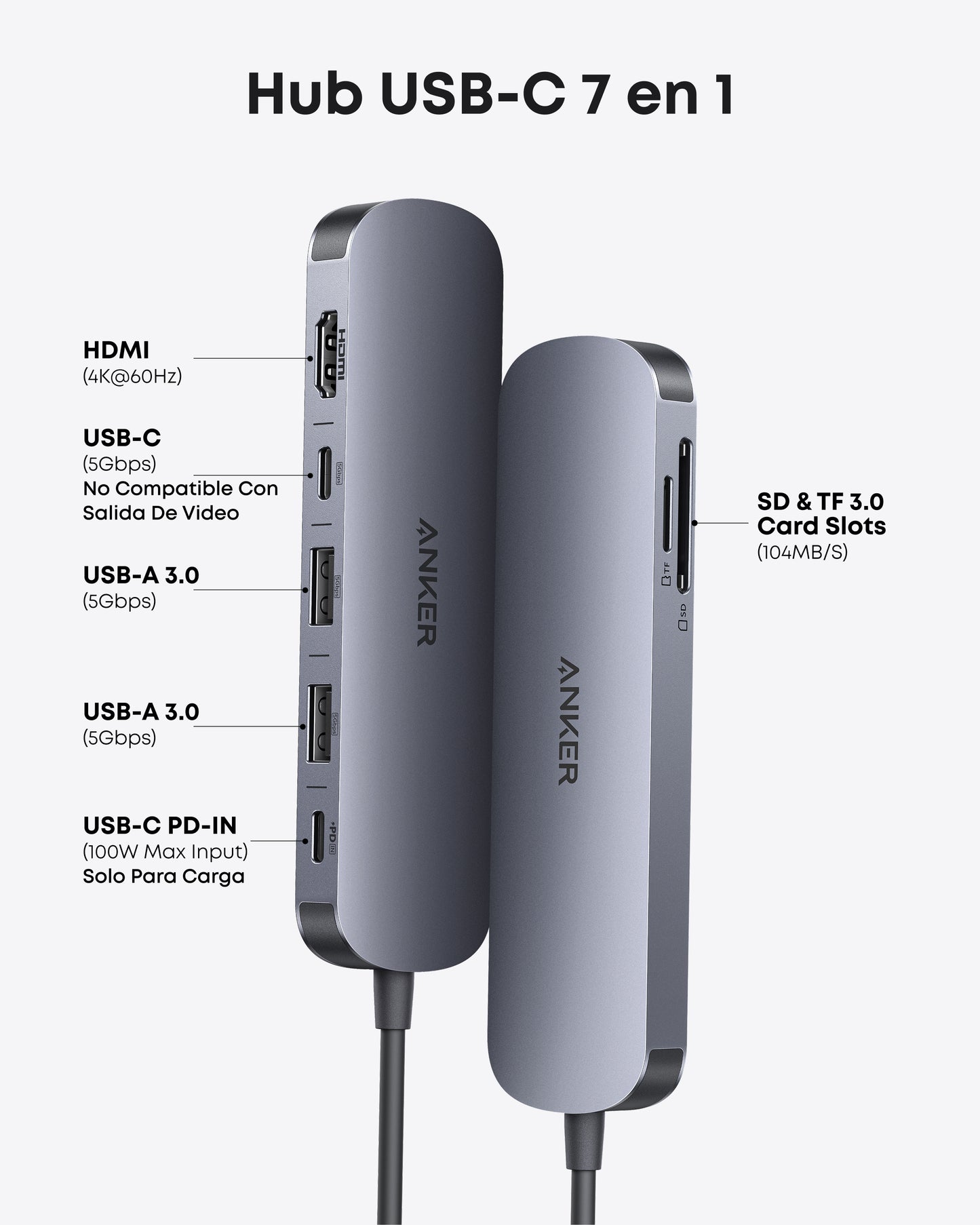 Anker USB-C Hub (7-in-1)