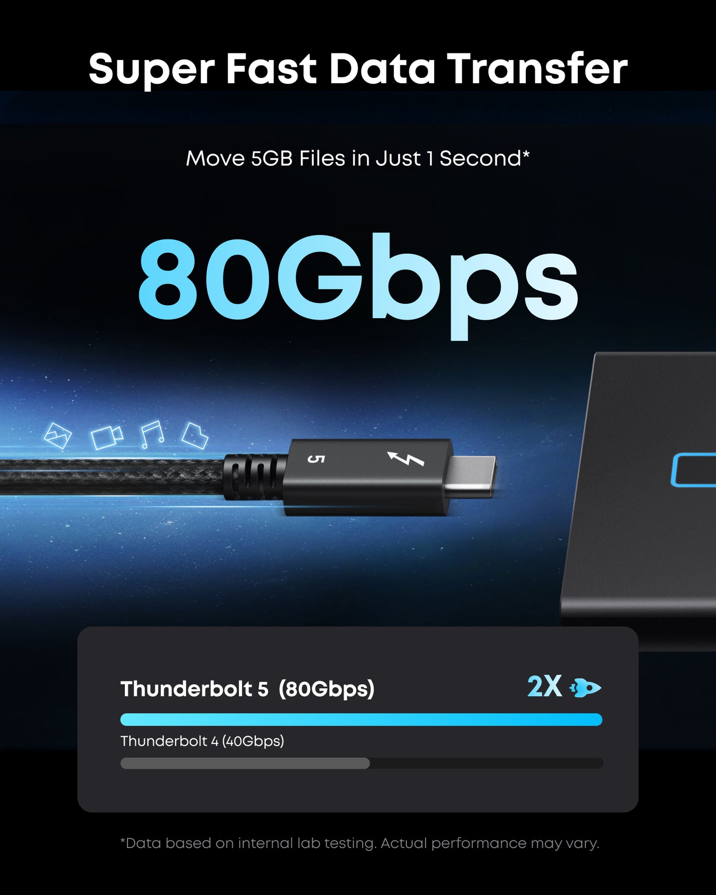 Câble Anker Prime Thunderbolt 5 (3,3 pieds/1,7 pieds, 80 Gbps, 240W)