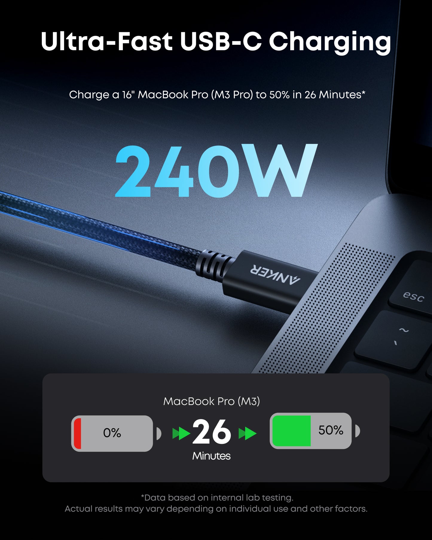 Câble Anker Prime Thunderbolt 5 (3,3 pieds/1,7 pieds, 80 Gbps, 240W)
