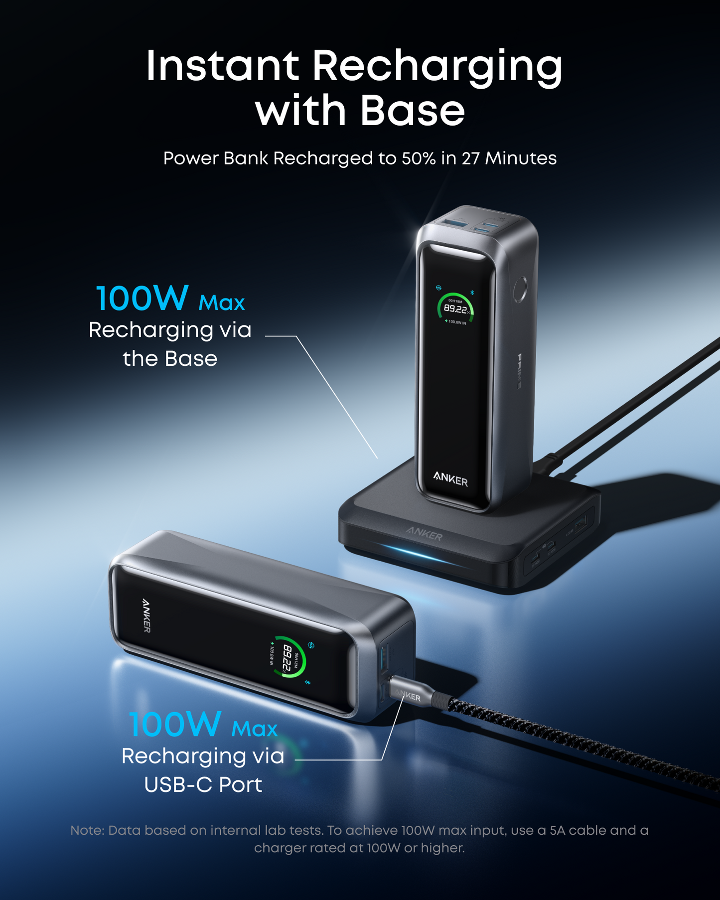 Anker Prime Power Bank (20K, 220W) with Charging Base