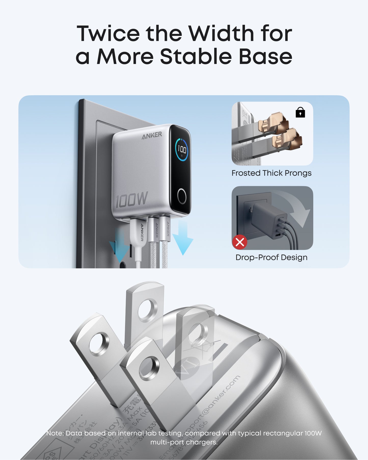 Anker Charger (100W, 3 Ports, Smart Display)