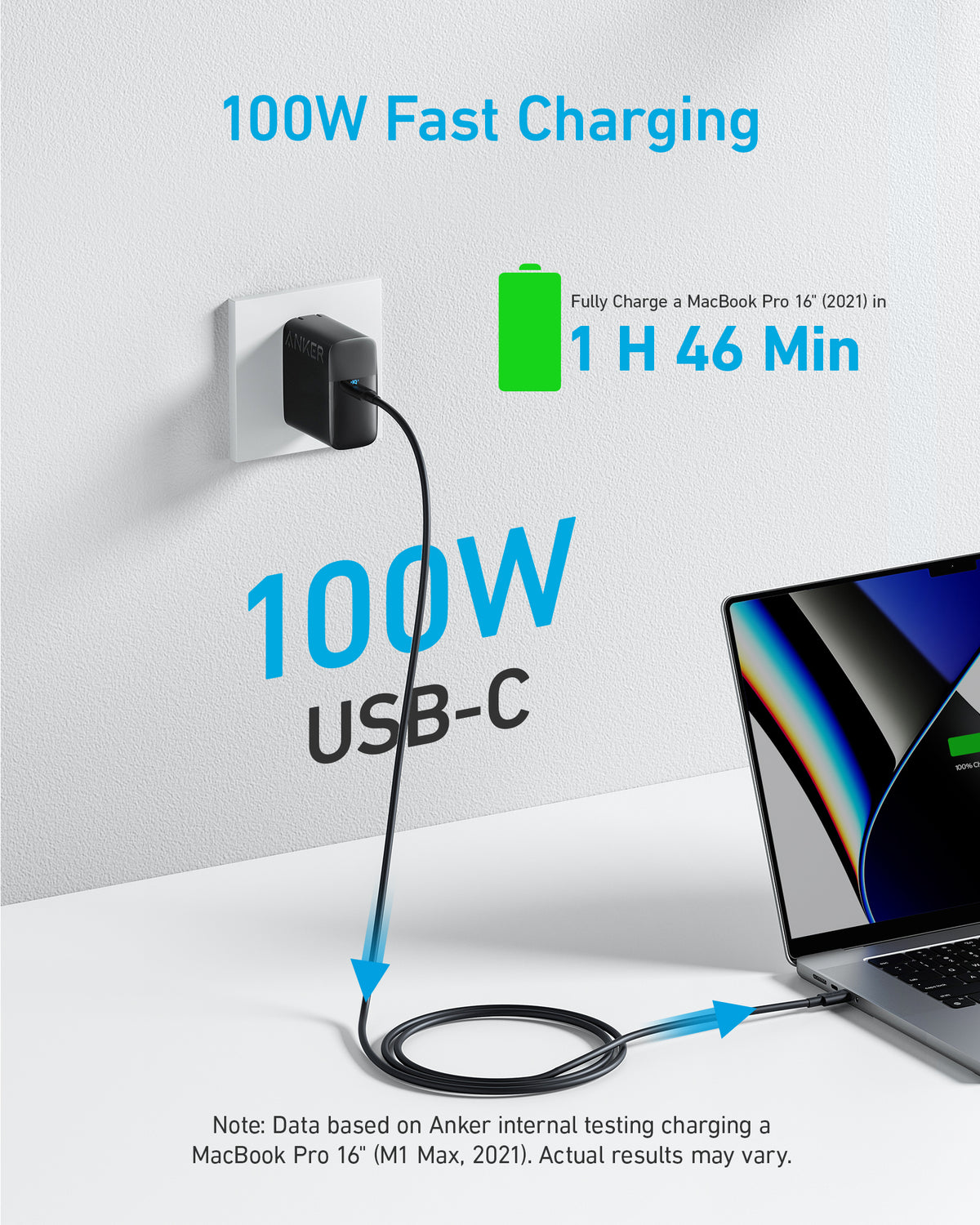 Anker &lt;b&gt;317&lt;/b&gt; Charger (100W)