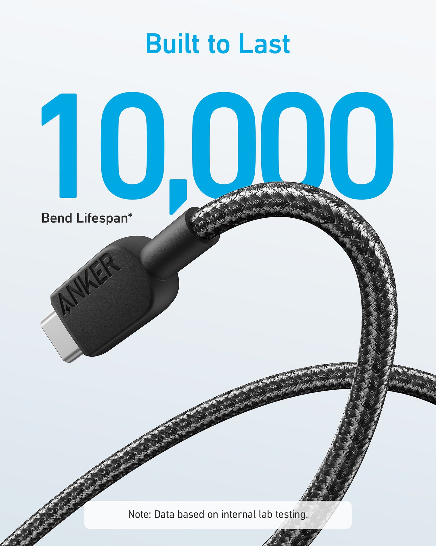 Anker <b>310</b> USB-A to USB-C Cable (3 ft Braided) - 2 pack