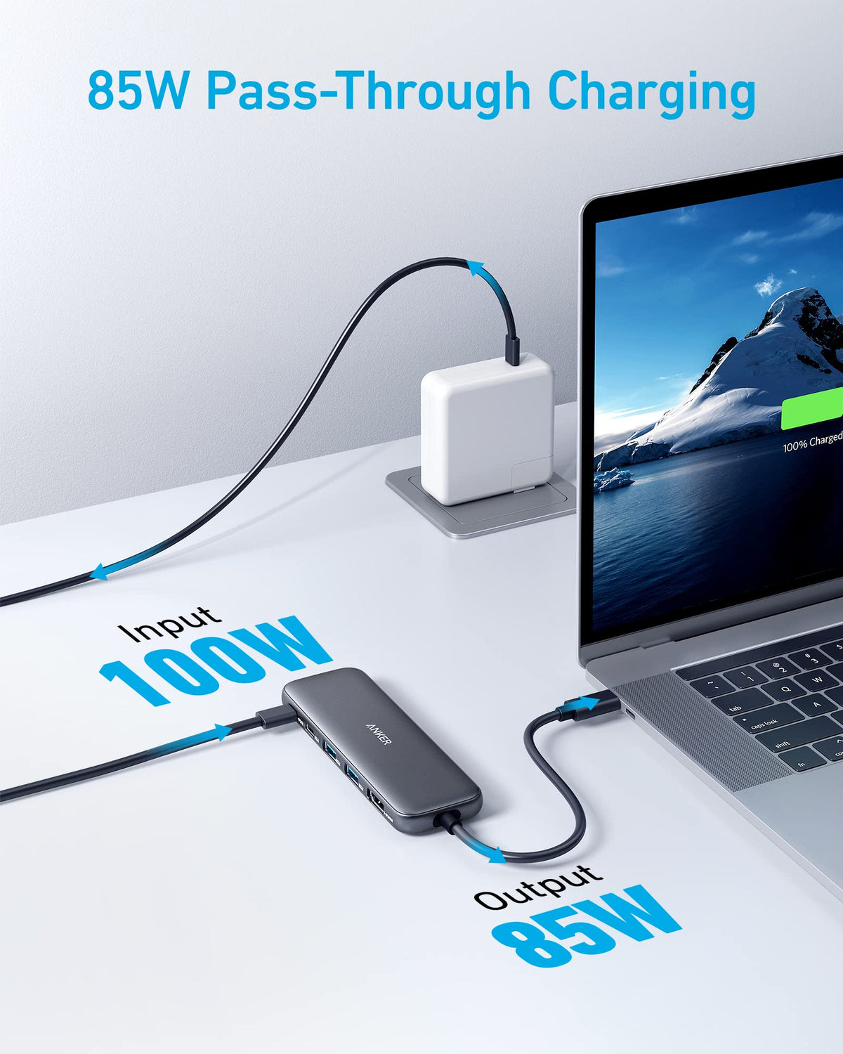 Anker &lt;b&gt;332&lt;/b&gt; USB-C Hub (5-in-1)