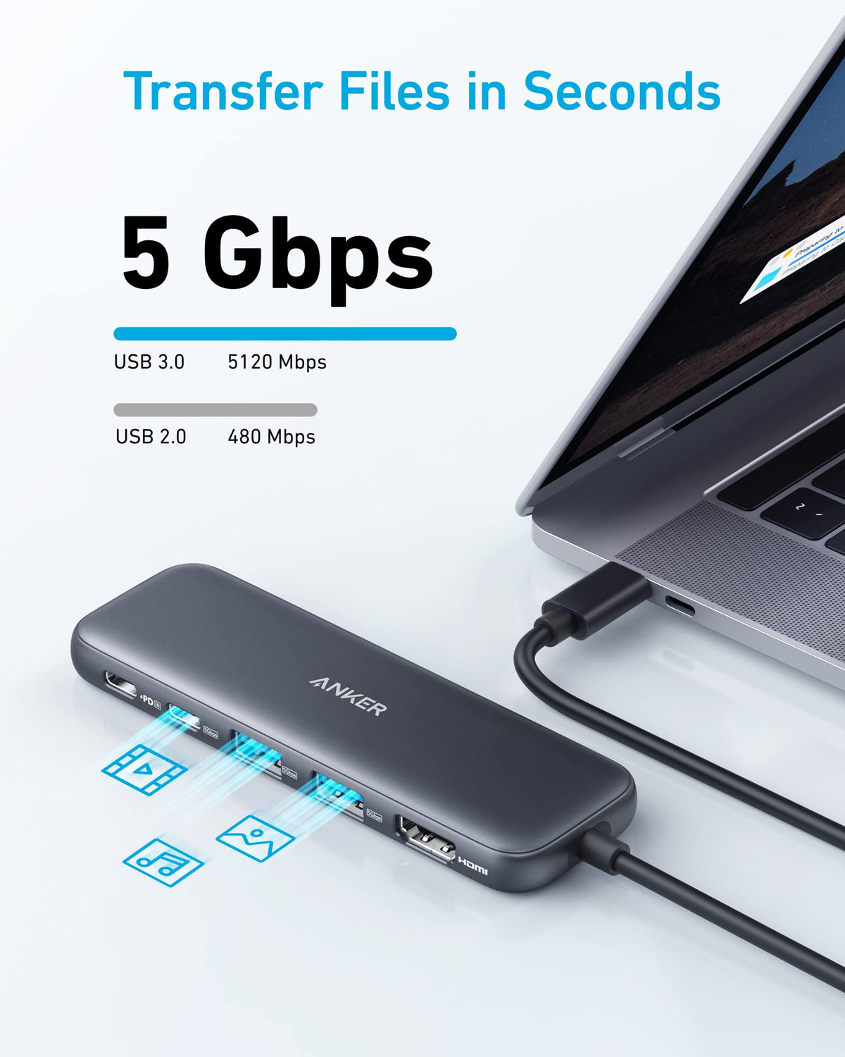 Anker &lt;b&gt;332&lt;/b&gt; USB-C Hub (5-in-1)