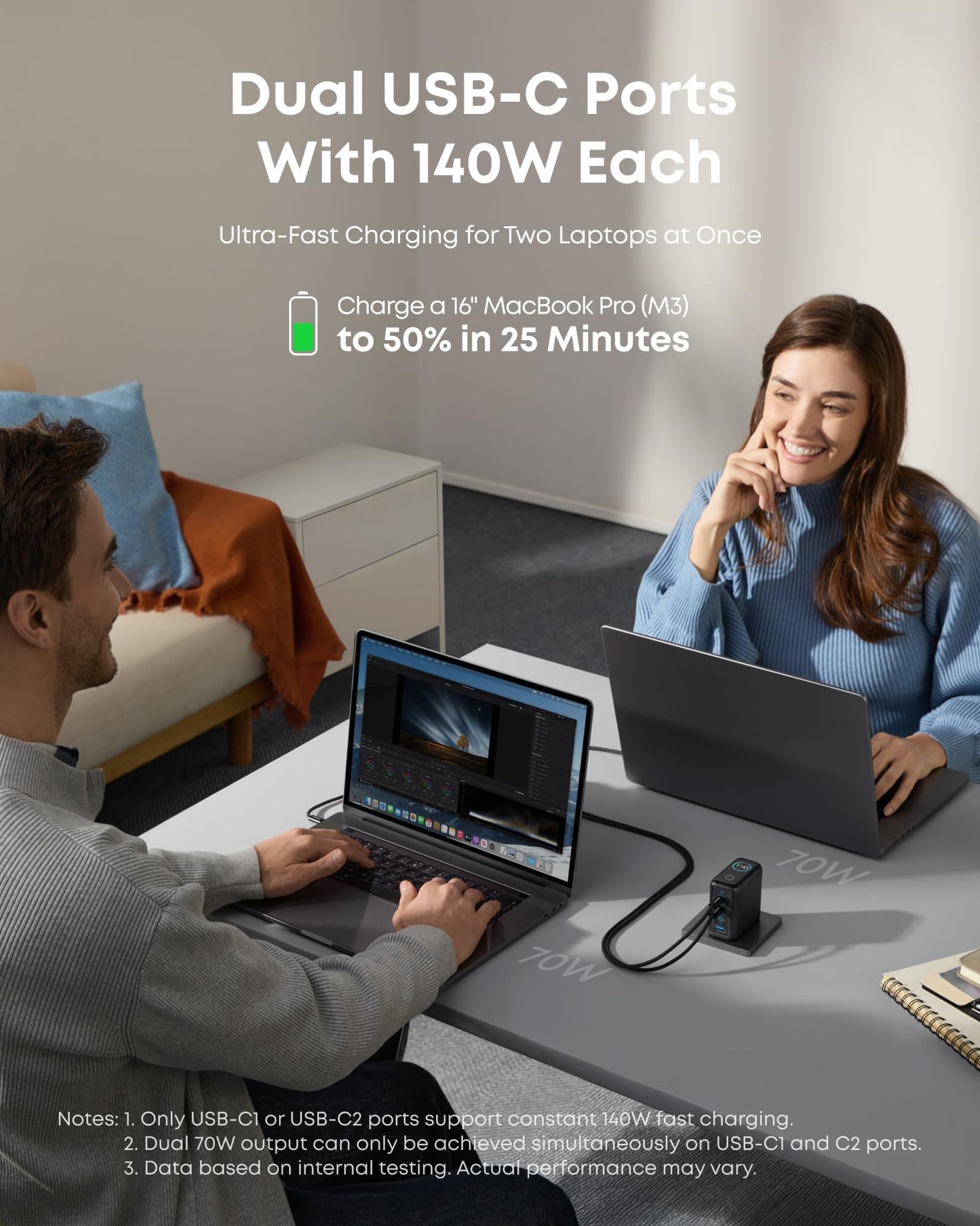 Workspace Power Set | Anker Charger (140W, 4-Port, PD 3.1) with 2-Pack USB-C Cable