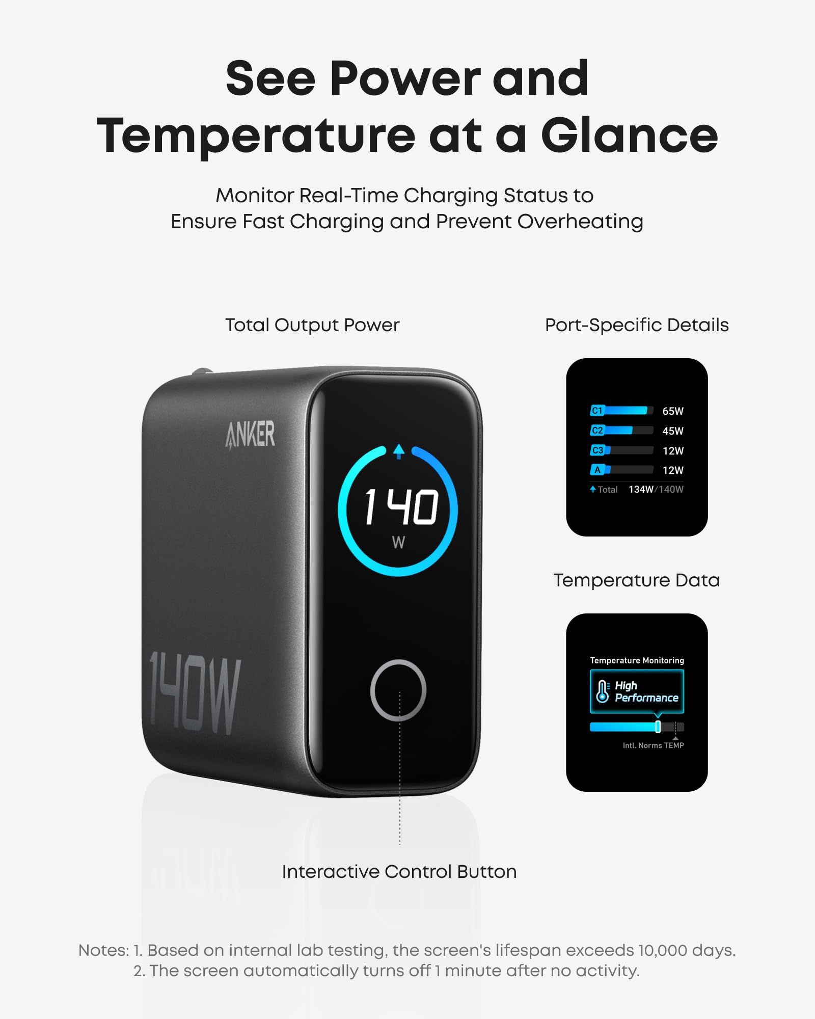 Anker Laptop Notebook GaN Charger