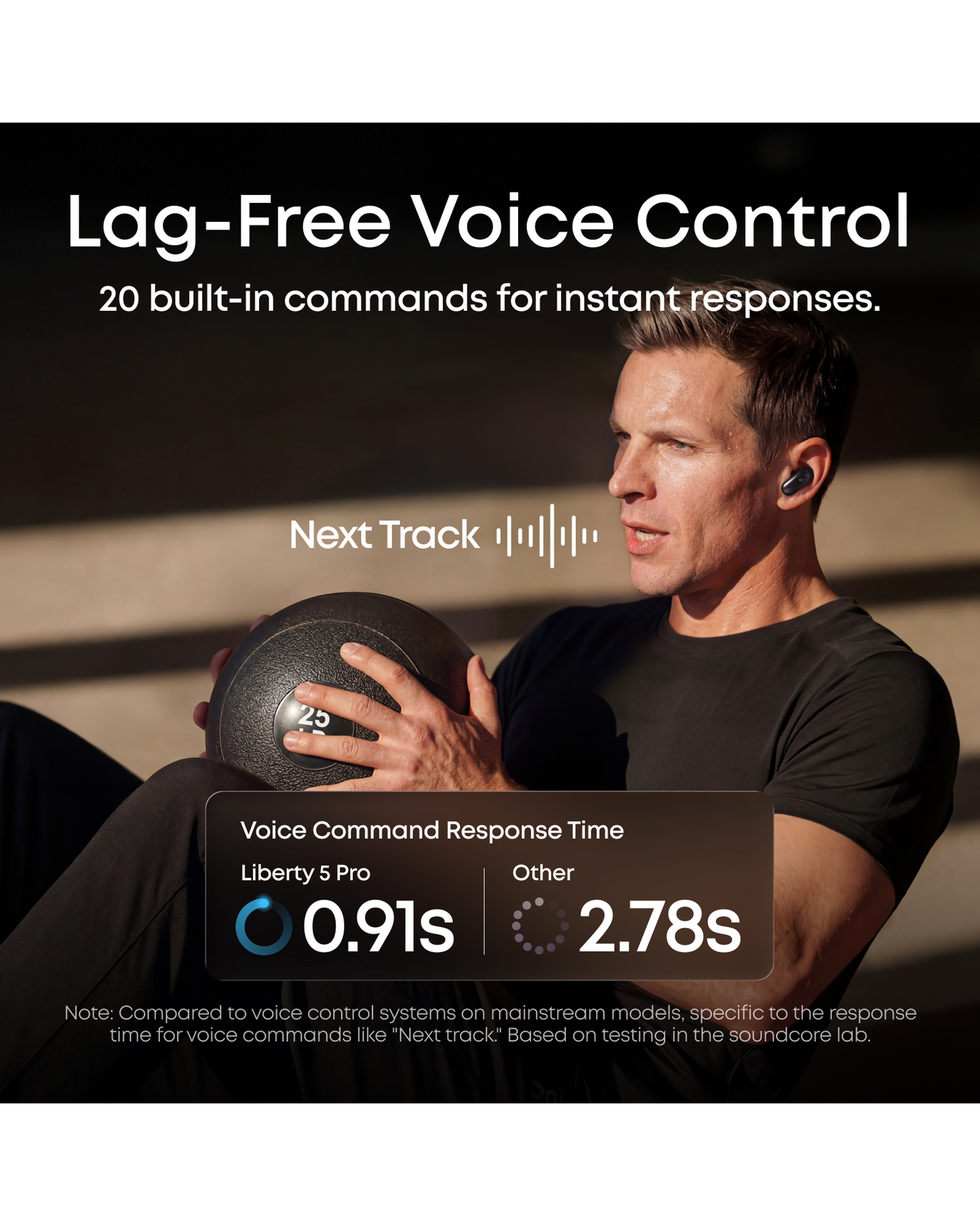 soundcore Liberty 5 Pro | Écouteurs sans fil ANC Appels clairs
