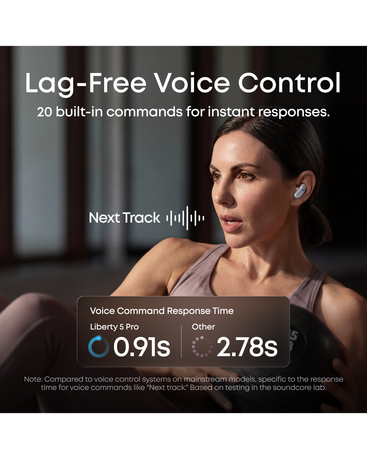 soundcore Liberty 5 Pro | Écouteurs sans fil ANC Appels clairs