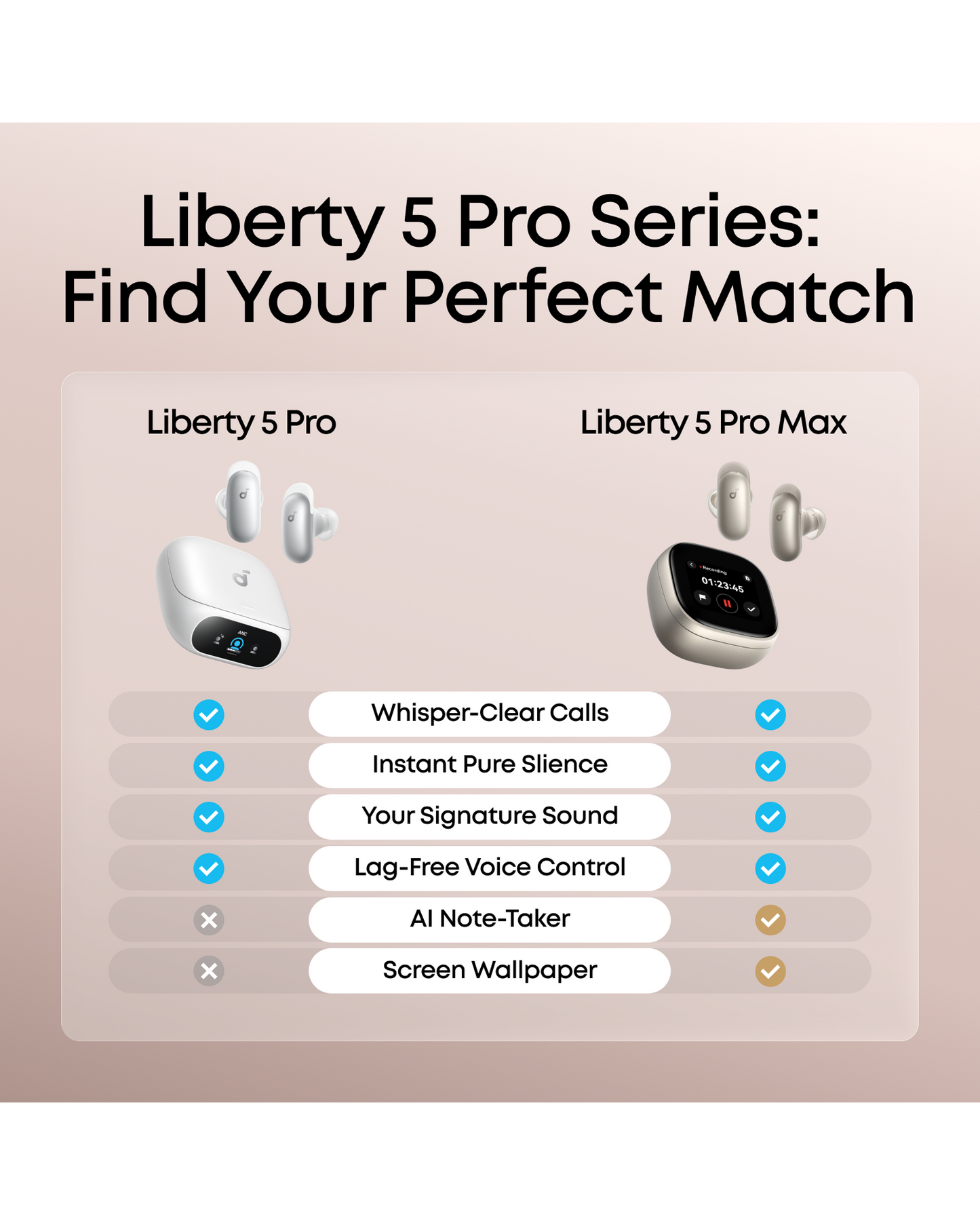 soundcore Liberty 5 Pro | Écouteurs sans fil ANC Appels clairs