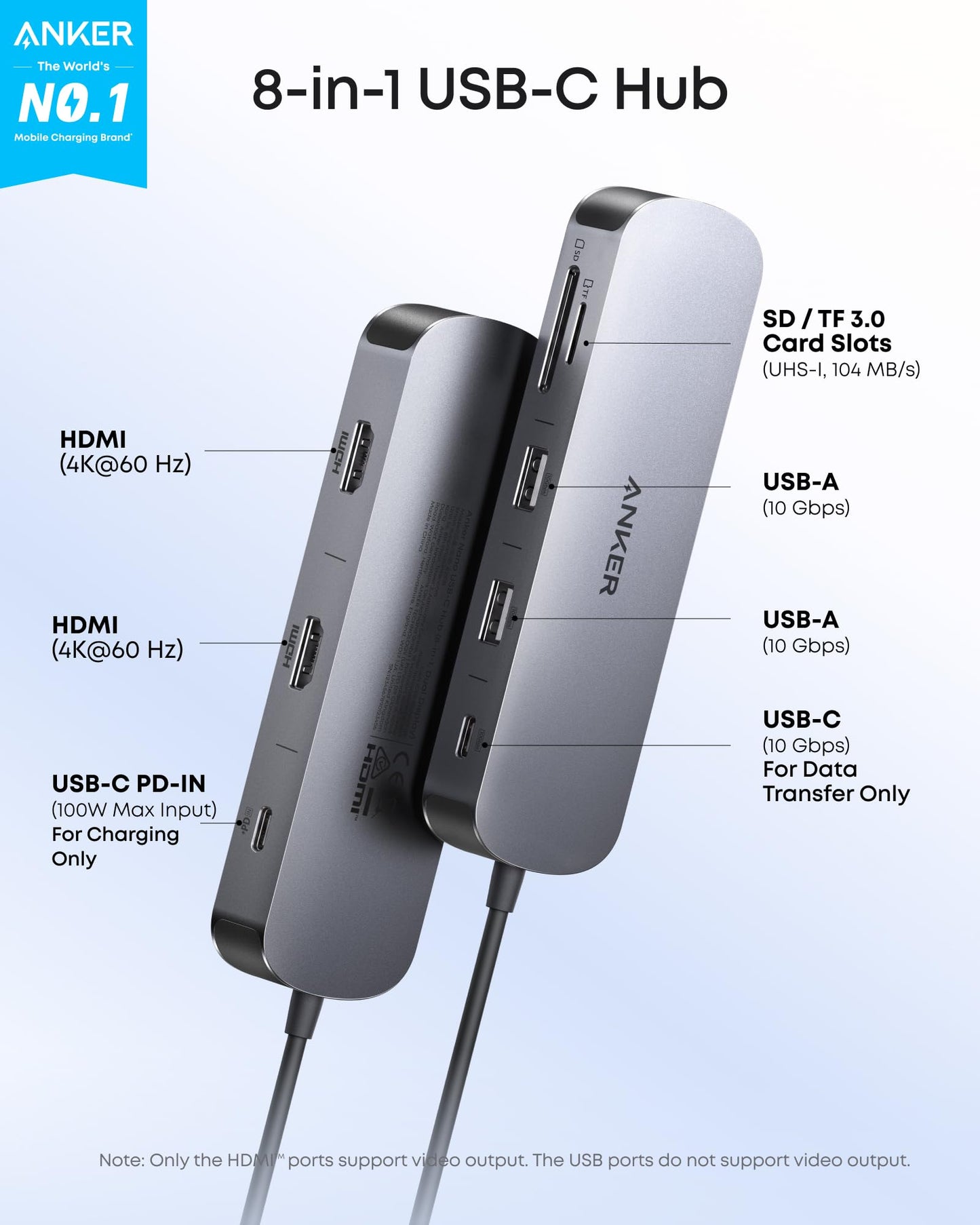 Anker Nano USB-C Hub (8-in-1, Dual Display)