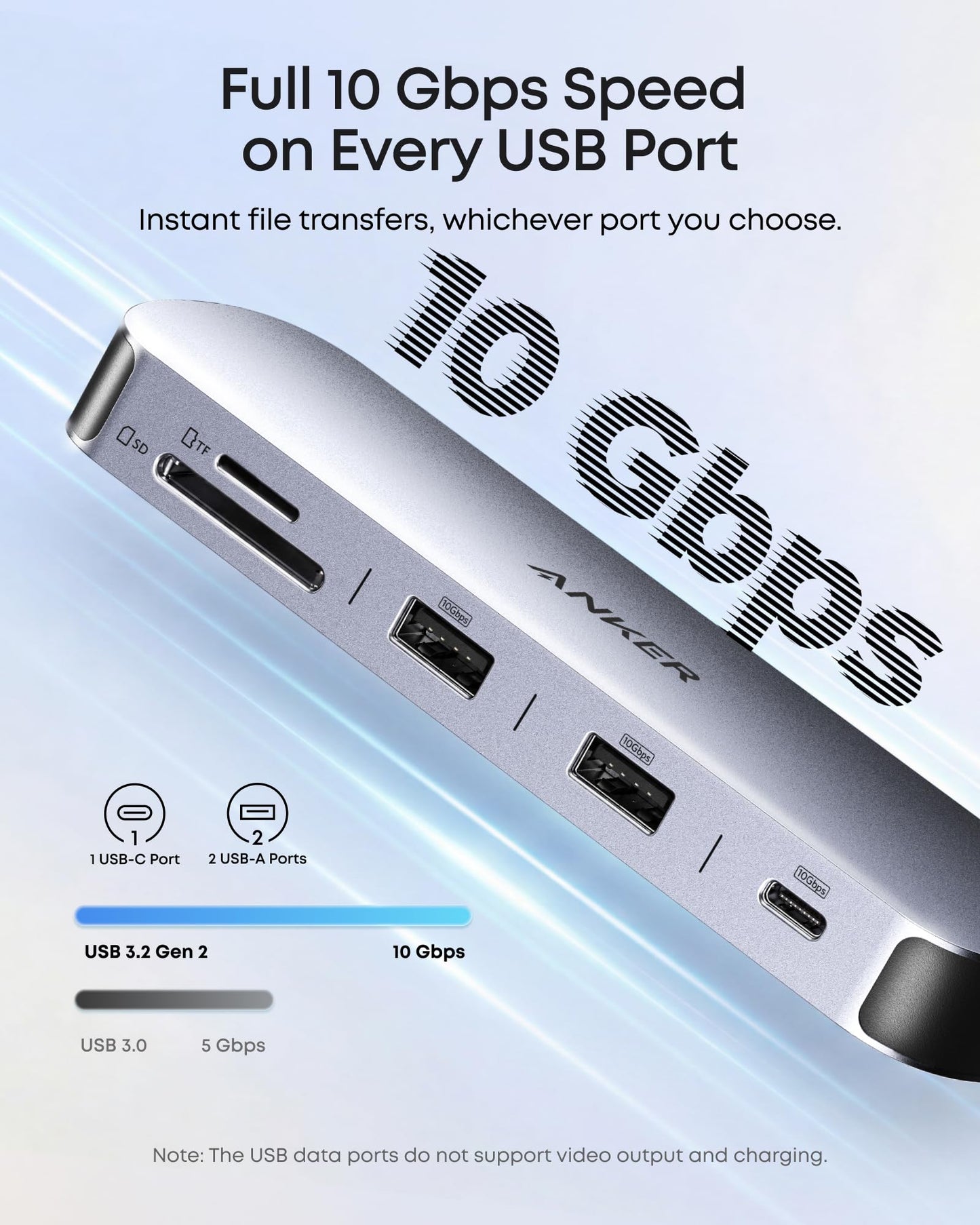Anker Nano USB-C Hub (8-in-1, Dual Display)