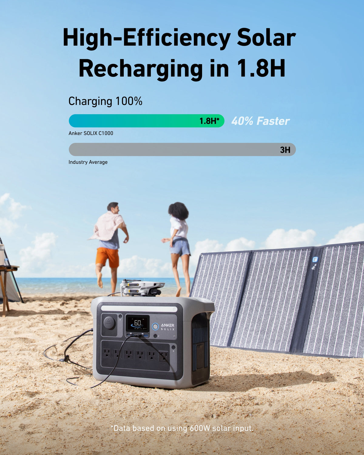 Anker SOLIX C1000 Portable Power Station - 1056Wh | 1800W｜100W Solar Panel