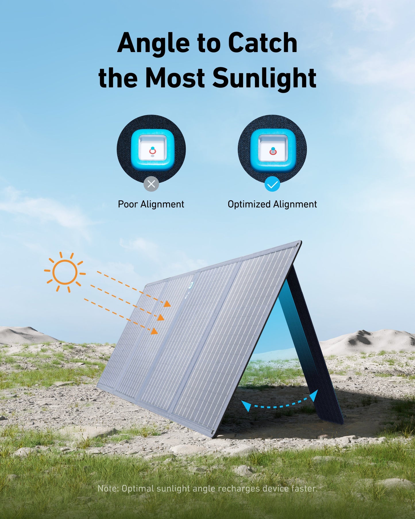 Anker SOLIX C1000 Solar Generator + 100W Solar Panel